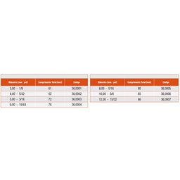 Brocas Haste Cilíndrica para Vidro - Med. 12,0 - Ref. 36,0007 - Rocast - 5