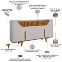 Ver imagem 5 de Aparador Buffet para Sala de Jantar 4 Portas 2 Gavetas Ripadas 180cm Volga B02 Off White Naturalle
