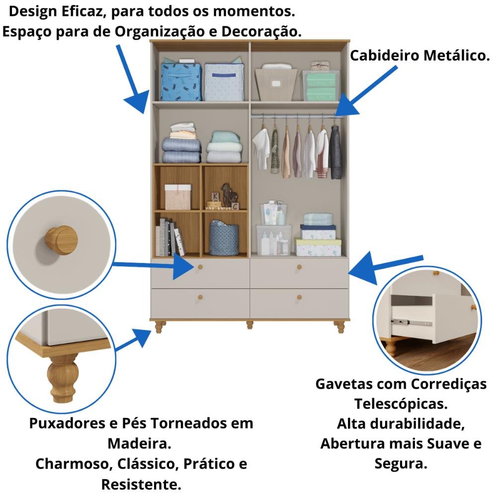 Quarto Bebê Completo Berço Americano 3 em 1 Guarda Roupas 4 Portas 100% Mdf - 7