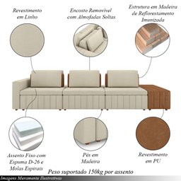 Sofá Ilha com Encosto e Almofadas Móveis Olimpo 335cm Modulado Linho/pu Bege/caramelo G45 - Gran Bel - 3