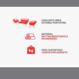 Conjunto de Àrea Externa Portofino com 1 Sofá, 2 Poltronas 1 Mesa - Chumbo/ratan - 3