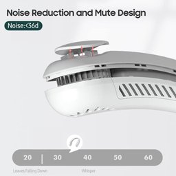 Ventilador Pescoço Portátil Recarregável sem Lâmina Branco - 3