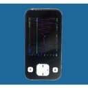 Ver imagem 4 de Osciloscópio Digital De Bolso 2 Canais 200Khz Trigger Usb Medidor Od-300