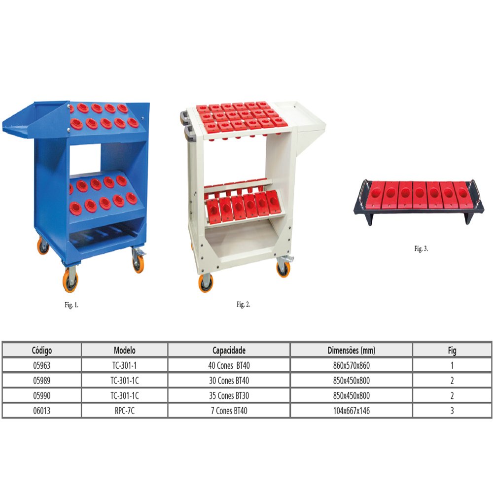 Suporte para Transporte de Ferramentas e Suporte de Bancada Tc-301-1c Cap: 35 Cones Bt-fixo - 4