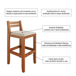 Kit 3 Banquetas em Madeira Maciça Ibiza Ilha 78 Cm - Malbec Assento Off White - 3