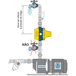 Pressostato Eletrônico Tc-18 Bivolt Texius - 4