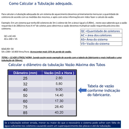 Coletor Solar Injetado Ctps-300 - 5