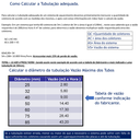 Ver imagem 5 de Coletor Solar Injetado Ctps-300