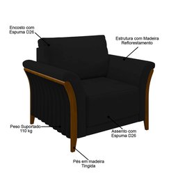 Kit 2 Poltronas Decorativas Sala de Estar 102cm Pés Madeira Roya M22 Veludo Preto - Mpozenato - 3 Kit 2 Poltronas Decorativas Sala de Estar 102cm Pés Madeira Roya M22 Veludo Preto - Mpozenato - 3
