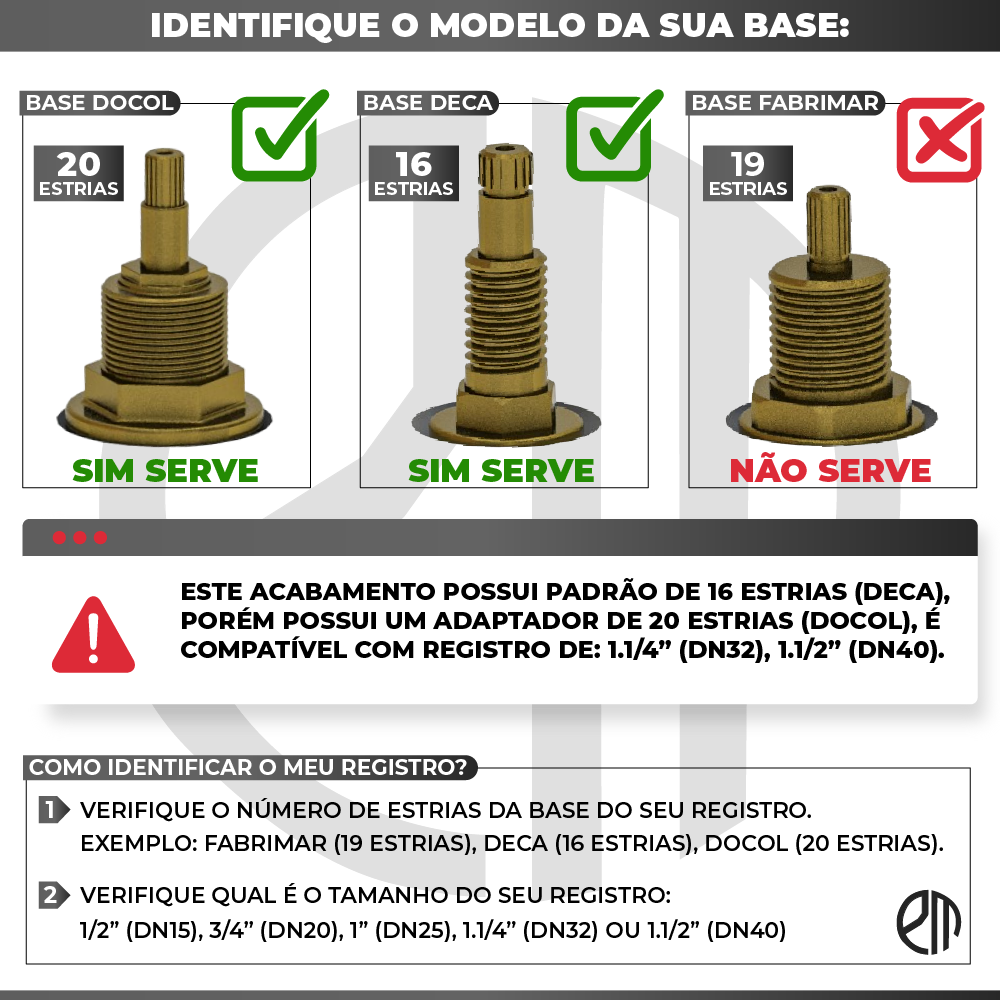 Acabamento para Registro Chuveiro Geral 1.1/2 50mm 1.1/4 Alavanca Quadrado Cromado Banheiro Padrão D - 5