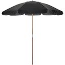 Ver imagem 1 de Guarda Sol 2,20 Metros em Bagum Guararapi Preto com Cabo de Madeira Bel