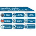 Ver imagem 2 de Colchão Casal Plumatex Superlastic Duro Spring 1,38x1,88
