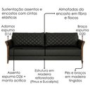 Ver imagem 5 de Sofa 2 Lugares Ambar 165 cm Braços Pes em Madeira Courino Tcs 724 Moll