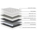 Ver imagem 3 de Colchão Queen Herval para Hotelaria Maxspring Nesser Pillow Top (158x198x28) -