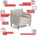 Ver imagem 7 de Kit 4 Poltrona Sala de Estar Eloah Linho Gelo 8 Almofada Solta Pés Palito - Arkell