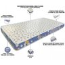 Colchão para Berço 70x130x10 Espuma D18 Bordado Baby Physical Azul - Ortobom - 2