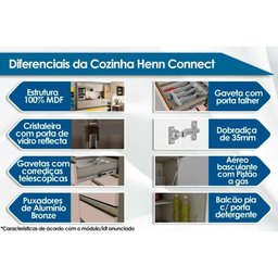 Módulo Cozinha Henn Connect Painel de Edição P/ Fechamento Rodapé 100x14x105cm Duna-henn - 2