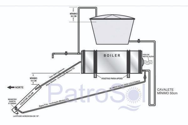 Boiler para Aquecedor Solar 200 Litros Baixa Pressão Inox 304 Nível/desnível - 3