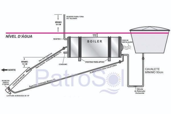 Boiler para Aquecedor Solar 200 Litros Baixa Pressão Inox 304 Nível/desnível - 4