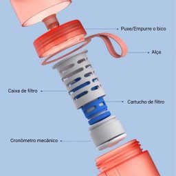 Garrafa de Água Active Rosa AWP2712RDR com Filtro - Philips - 3