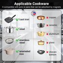 Ver mais imagens de Amzchef Fogão de Indução Portátil Profissional 1800w com Tela Lcd, Prata
