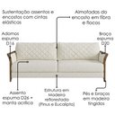 Ver imagem 5 de Sofa 2 Lugares Ambar 165 cm Braços Pes em Madeira Boucle Tce 1010 Moll