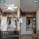 Ver imagem 3 de Lâmpada Ventilador de Teto Super Silencioso - 30w