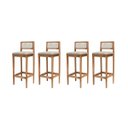 Ver imagem 2 de Kit 4 Banquetas Madeira Mel Barzinho com Encosto Estofado:Mel com Linho Cru