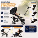 Ver mais imagens de Triciclo Infantil com Empurrador Haste 2 em 1 Luxo Carrinho de Passeio Criança com Capota 50kg Preto