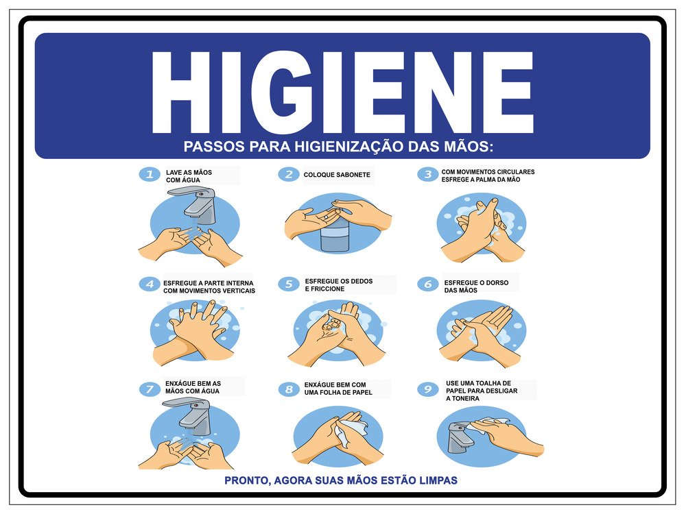 Placa Os 9 Passos da Higienização Das Mãos 20x30cm Tacolado 05 Unidades ...