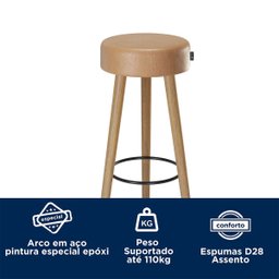 Mesa Bistrô Alta Detroit e 02 Banquetas Creveland Assento Quadrado com Encosto - Edecasamóveis - 7