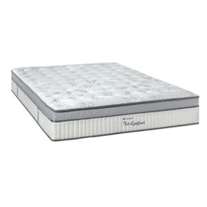 Colchão King Molas Ensacadas Tri-confort 193x203x36 - Sankonfort