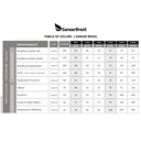 Ver imagem 2 de Super Biodigestor 1000l/dia + Leito e Cx de Gordura 20l