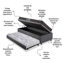 Bicama Box Baú Solteiro Linho Cinza 88x188 com Colchão Pantanal Espuma D28 Anjos - 5