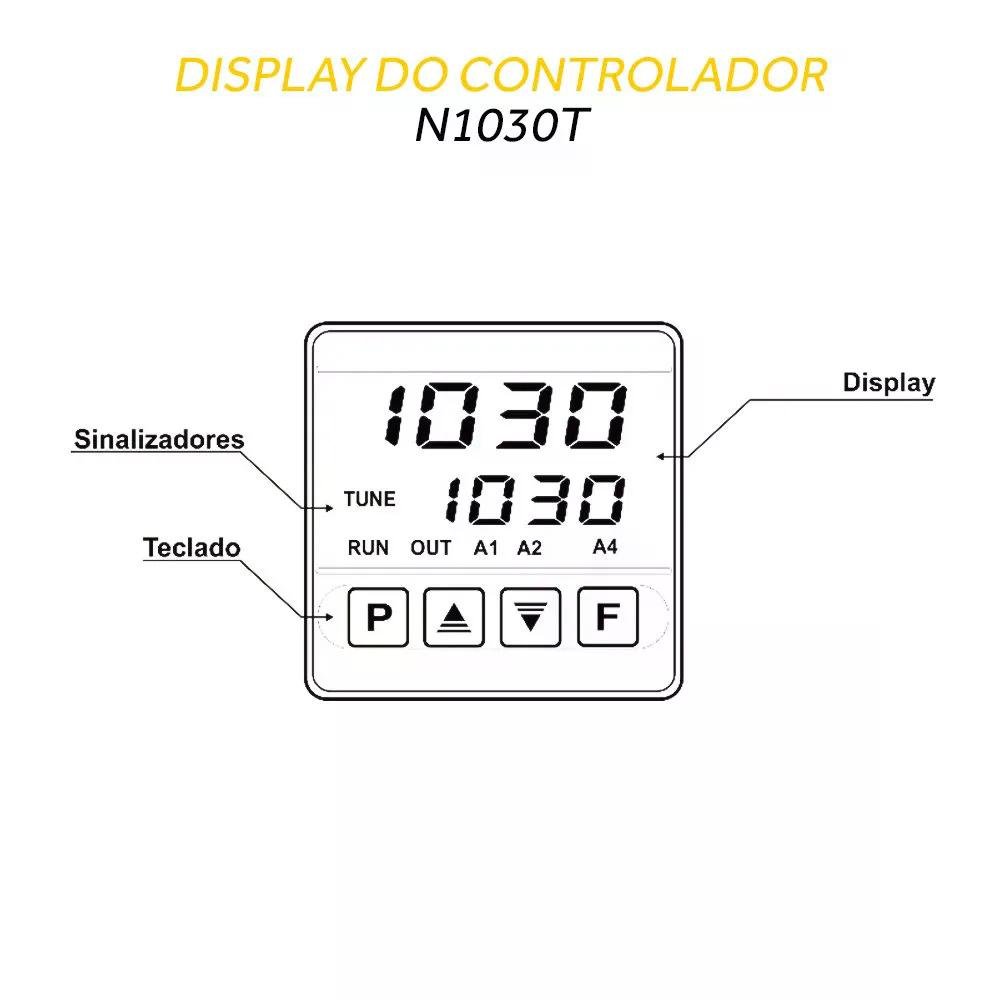 Controlador de Temperatura e Tempo - N1030t-pr 100-240vca - 3