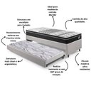 Ver mais imagens de Bicama Box Solteiro Corino Linho 88x188x28 Cm com Colchão Gransleep Molas Verticoil