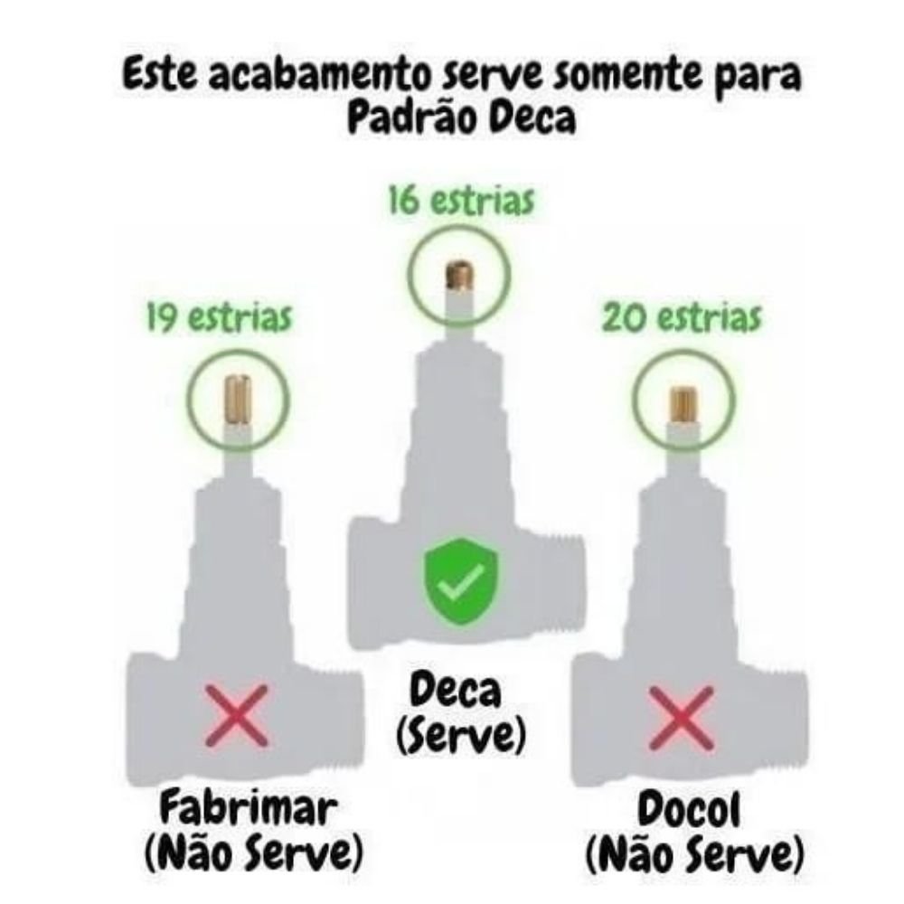 Acabamento Registro Quadrado 1/2 ou 3/4 Padrão Deca Metal - 2