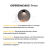 Balizador Mini Led 1,5w Sobrepor Escada Corredor Pto ou Bco - Preto - 6