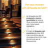 Balizador Mini Led 1,5w Sobrepor Escada Corredor Pto ou Bco - Preto - 9