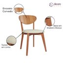 Ver imagem 4 de Kit 4 Cadeiras para Sala de Jantar Estofada em Linho- Madrid - Bouclé Cinza