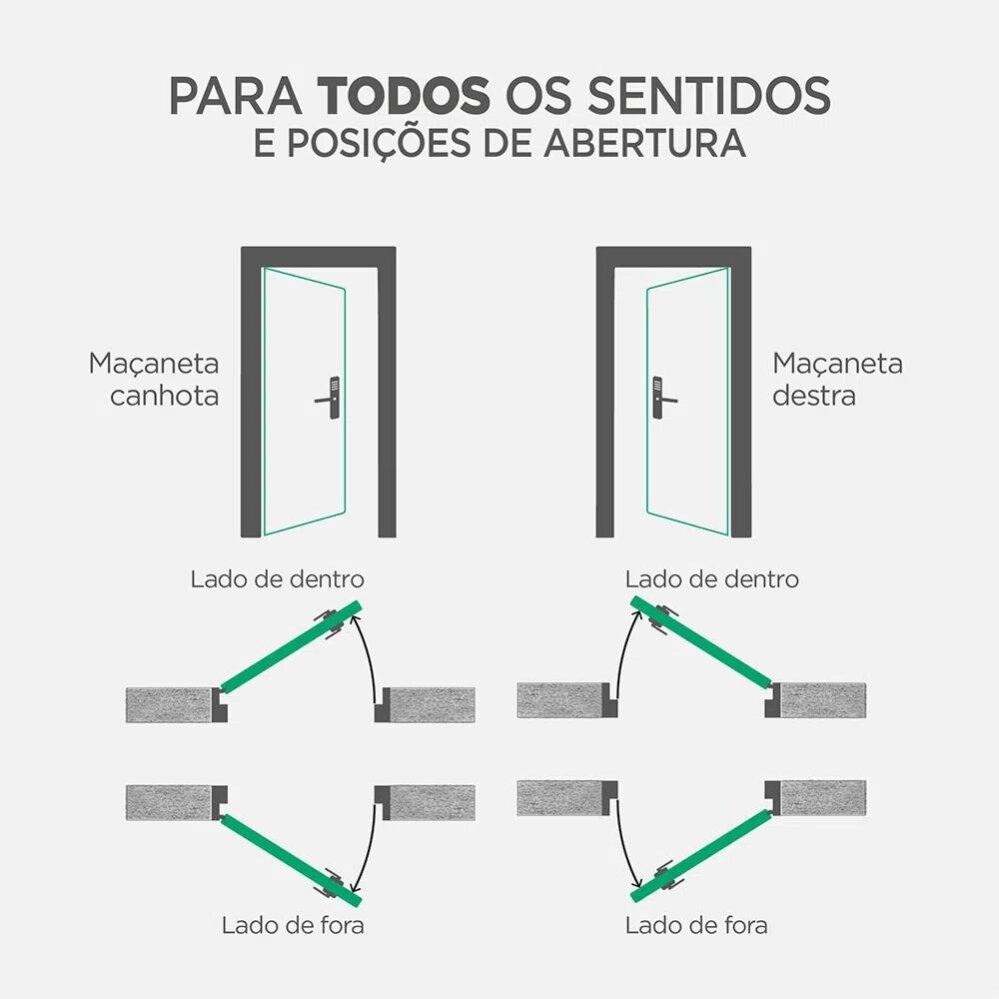 Fechadura Biométrica Inteligente Preta Wi-fi Elg - 5