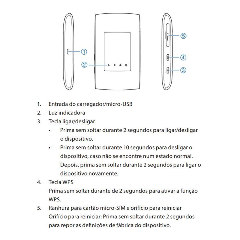 Mini Modem 4g Zte Mf920u - Roteador Wi-fi Portátil - 6