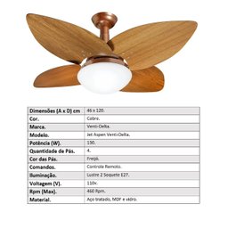 Ventilador de Teto Jet Aspen Venti-delta Cobre 4Pás Freijó+Controle 110v - 3