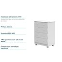 Ver mais imagens de Quarto Infantil com Cômoda 4 Gavetas Guarda-Roupa 2 Portas e Prateleira Fofura Espresso Móveis Branco/Brilho