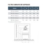 Filtro para Piscinas Sibrape Pentair Br-30 - até 30.000 Lt - 3