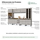Ver imagem 3 de Cozinha Completa Modulada 6 Peças 340 cm Cinza Tóquio Casamia