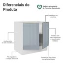 Ver imagem 3 de Balcão de Cozinha 80 cm 2 Portas (sem Tampo) Branco/Cinza Lux Madesa