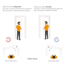 Ver imagem 6 de Porta Lambril com Puxador Super 25 210cm X 80cm Brimak Abertura Direita