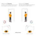 Ver imagem 6 de Porta de Alumínio Lambri 210x80cm com Puxador Super Brimak Abertura Direita