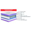 Ver imagem 7 de Cama Box Baú Casal Colchão Molas Ensacadas Ômega 138x188x73cm Cinza / Branco Hellen